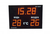Часы-термометр СТ1.21-2t ПТК Спорт 017-0829
