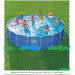 Каркасный бассейн Mountfield Swing круглый 305х76 см с фильтром 3EXB0186 75_75