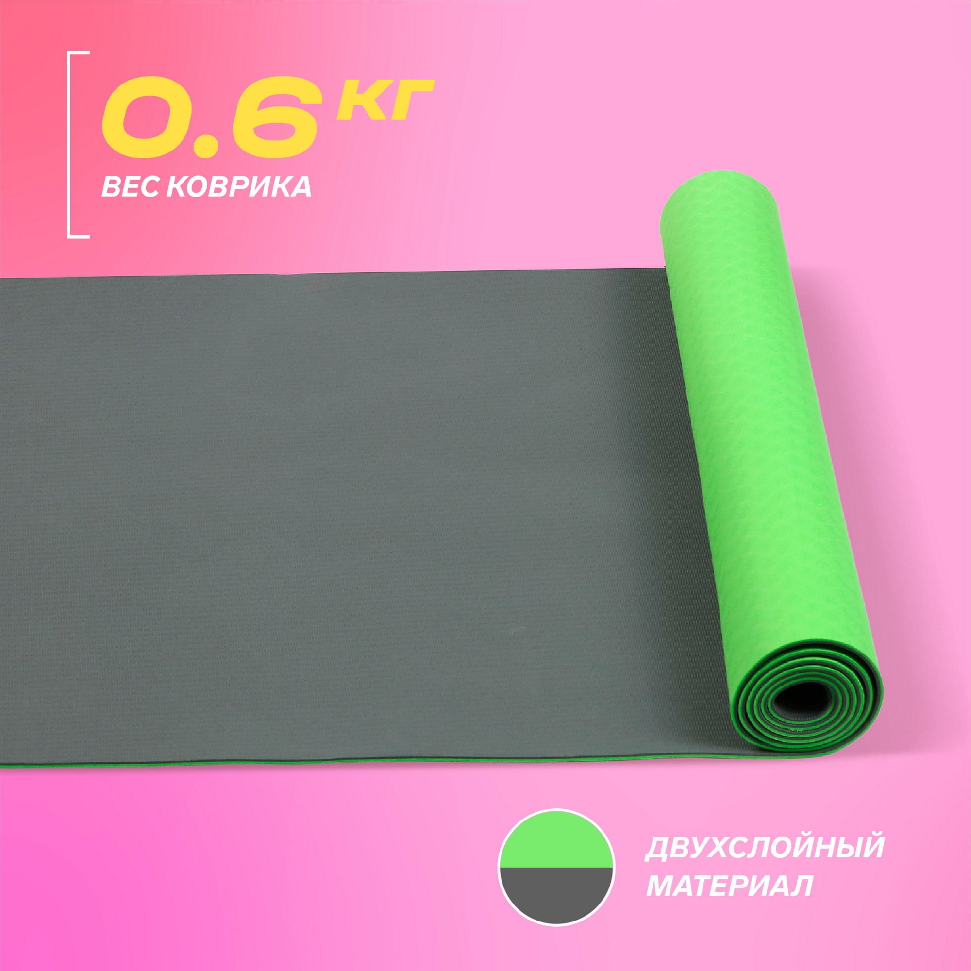 Коврик для йоги двухслойный 173х61х0,4см PRCTZ TWO TONE TPE YOGA MAT PY8450 2000_2000