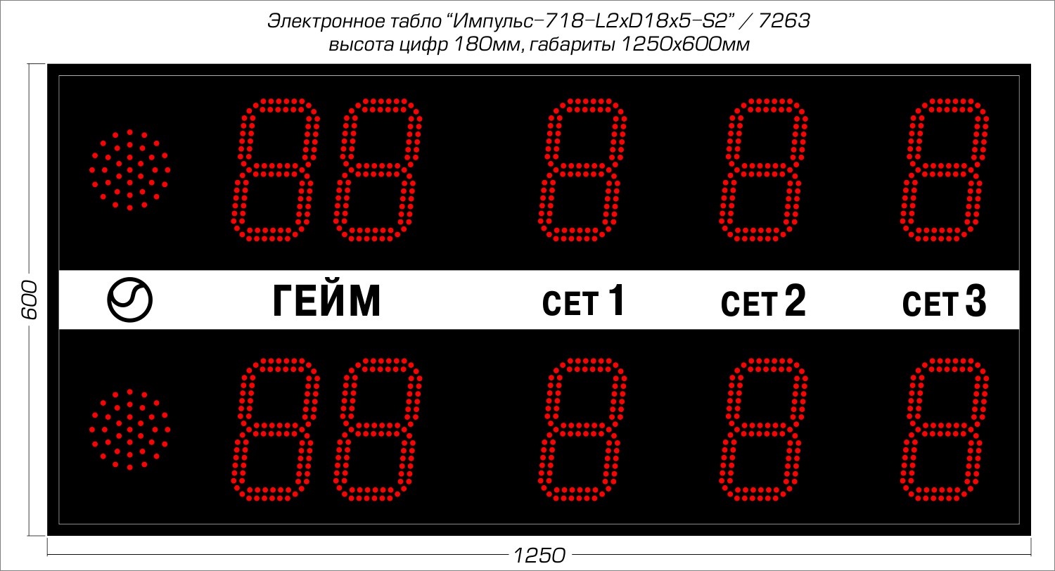 Табло для тенниса Импульс 718-L2xD18x5-S2 1500_812