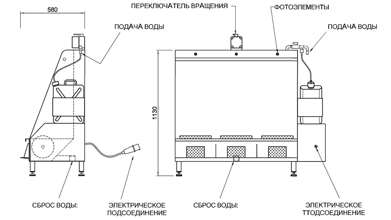 Мойка для бутс электрическая TRISERVICE 773_435