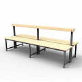 Скамейка для раздевалок со спинкой, двойная (пластик 20 мм) 200x70х80см Gefest SRSD 200/75/80 120_120